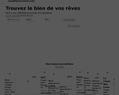 19258 : Ouest-France immobilier : annonces immobilières du grand Ouest