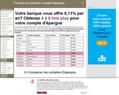 107925 : Compte épargne : comparatif des taux