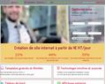 210244 : Agence SEO création de site 