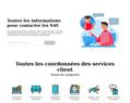 224704 : Les services clients des plus grandes marques 